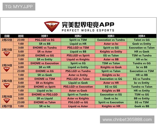 365电竞app最全电竞赛事信息和玩家攻略宝典推荐