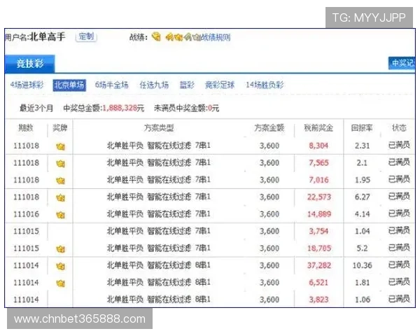 bet365中文网如何快速注册账号并安全进行体育博彩体验提升您的投注成功率
