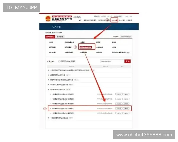 inbet在线注册平台注册流程详解打造顺畅登录体验实现便利操作