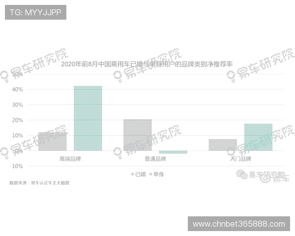 yobet体育用户评价与口碑：真实用户体验分享