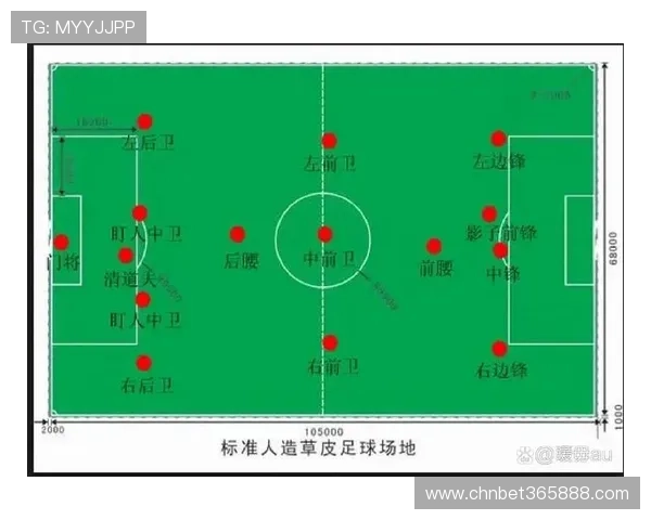 探索uinbet足球官网丰富的足球赛事分析与专家推荐策略