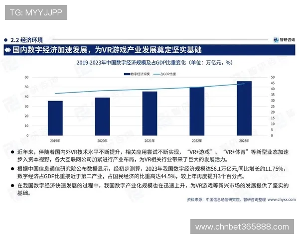 365速发国际在游戏行业中的应用案例分析助力企业拓展海外市场